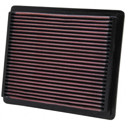 Sportski filter zraka K&N 33-2106-1