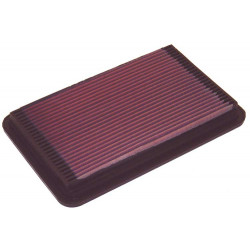 Sportski filter zraka K&N 33-2108