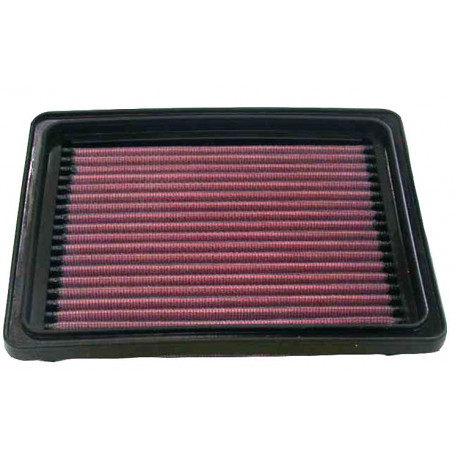 Umetci u originalne zračne kutije Sportski filter zraka K&N 33-2143 | race-shop.hr