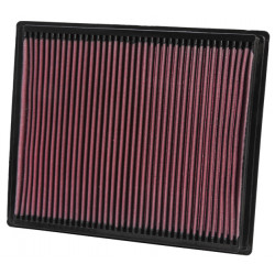 Sportski filter zraka K&N 33-2286