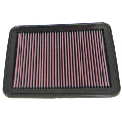 Sportski filter zraka K&N 33-2296