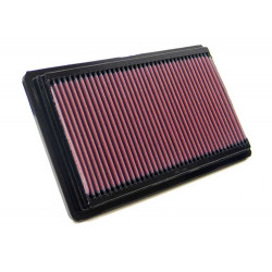 Sportski filter zraka K&N 33-2841