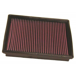 Sportski filter zraka K&N 33-2862