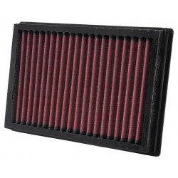 Sportski filter zraka K&N 33-2874