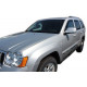 Bočni vjetrobrani deflektori Vjetrobrani za prozore JEEP GRAND CHEROKEE 5D 2004-2010 (+OT) 4 kom (prednji + stražnji) | race-shop.hr