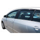 Deflektori i bočni vjetrobrani Vjetrobrani za prozore VOLKSWAGEN GOLF PLUS 5D 2005-2014 2 kom (prednji) | race-shop.hr