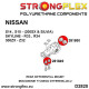 S15 (99-02) STRONGFLEX - 281850A: Nosač stražnjeg diferencijala - stražnji selenblok SPORT | race-shop.hr