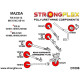 RX-8 (03-12) STRONGFLEX - 101679A: Stražnji gornji - Selenblok stražnjeg ramena SPORT | race-shop.hr
